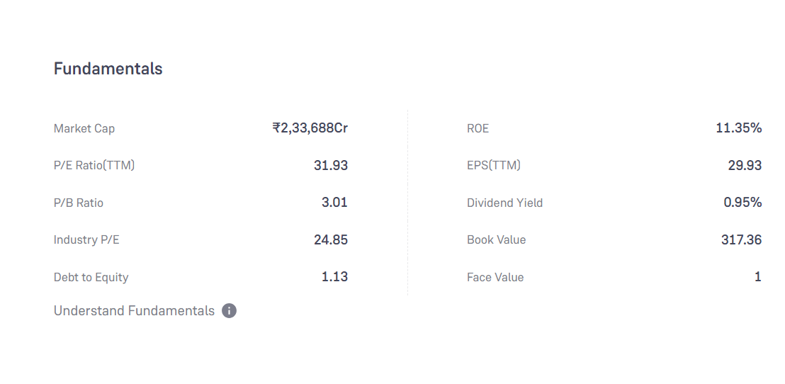 JSW Steel Share Fundamental Analysis In Hindi 